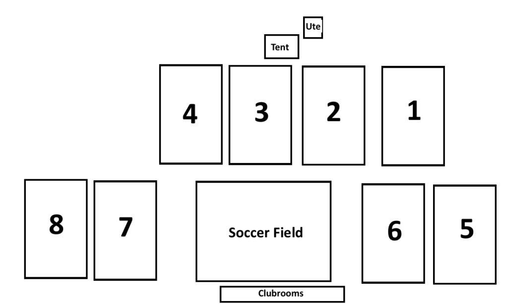 Maddills Farm layout