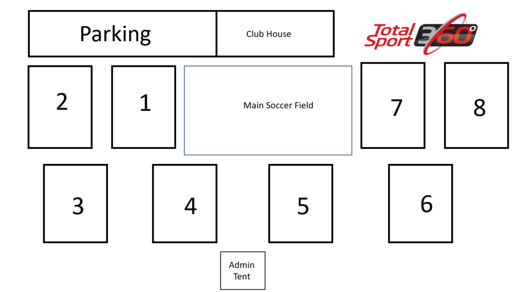 Youth Touch Field Layout